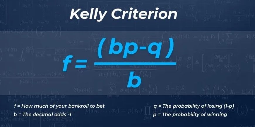 Kelly Criterion #2